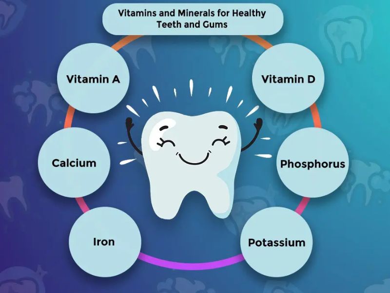 vitamins for gums, nutrients for oral health