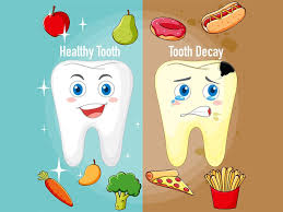 before after teeth healthy diet