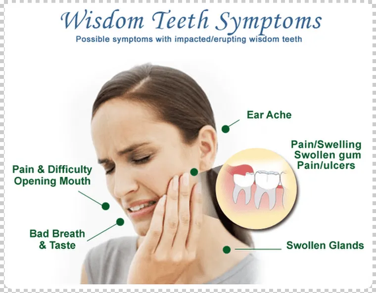 wisdom tooth pain