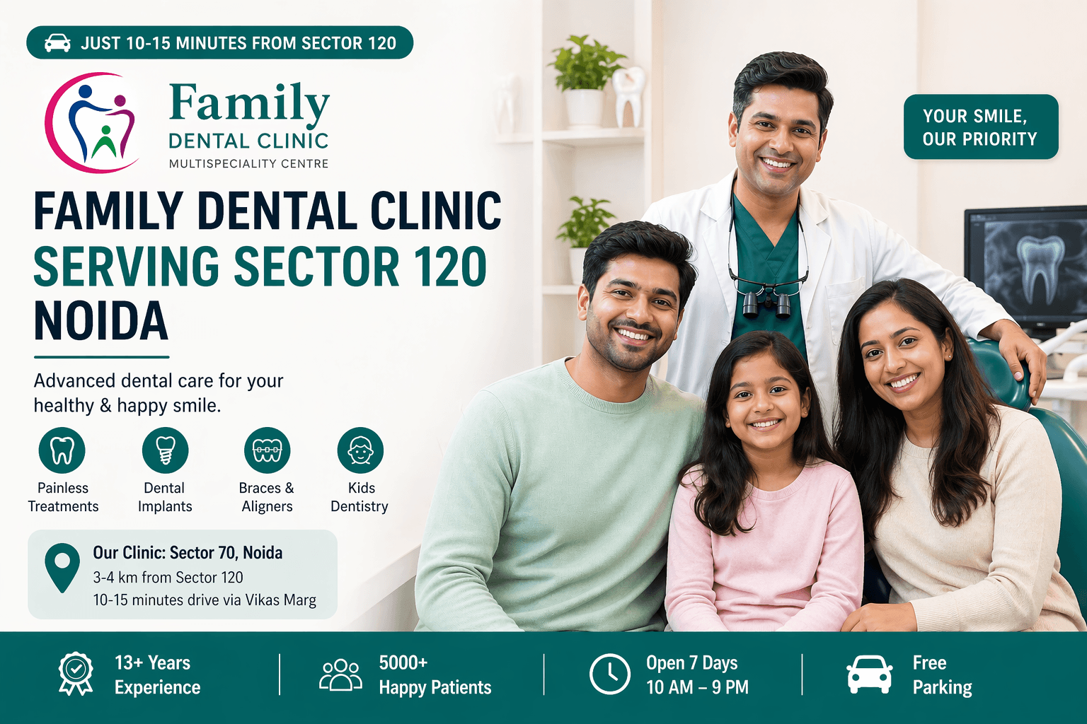 Family Dental Clinic serving Sector 120 Noida